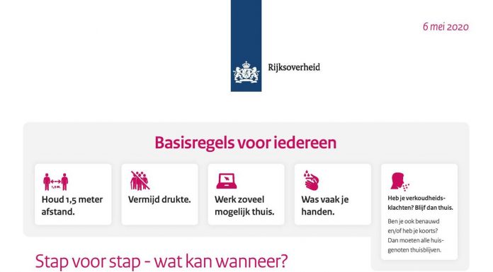 Vermijd drukte, houd 1,5 meter afstand