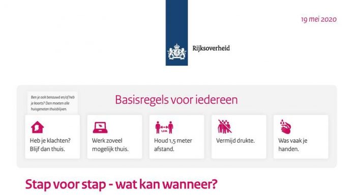 Corona-aanpak: de volgende stap