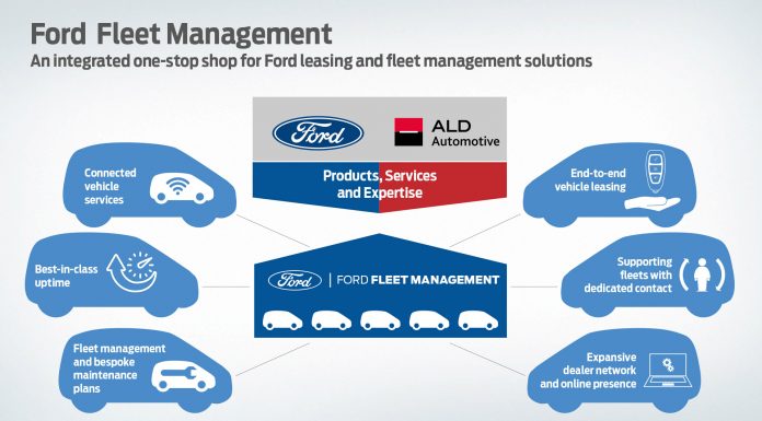 Ford Fleet Management