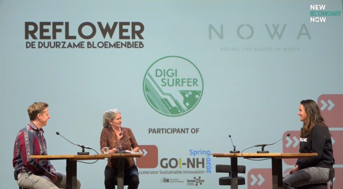 MKB versnellingsprogramma GO!-NH terug in nieuwe vorm